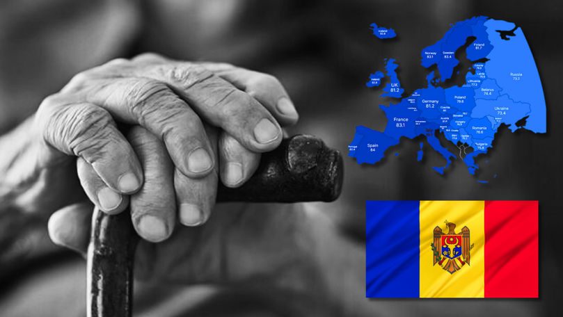 „Republica Moldova: cea mai mică speranță de viață din Europa, o criză care șoaptează”
